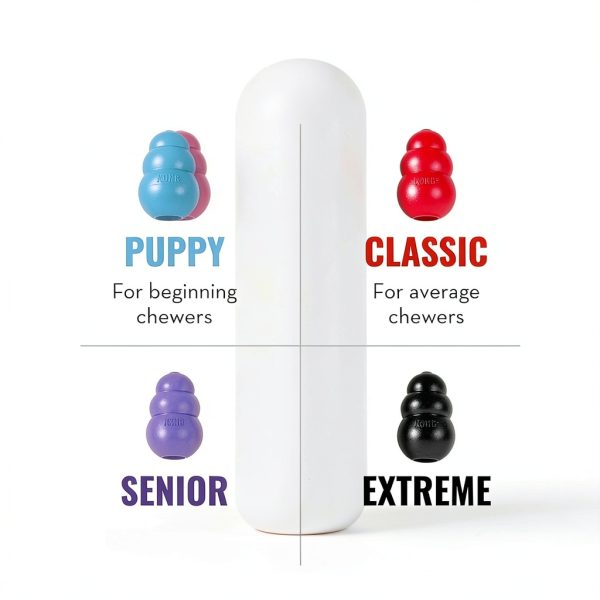 KONG Classic Dog Chew Toy Red Rubber Durable-6