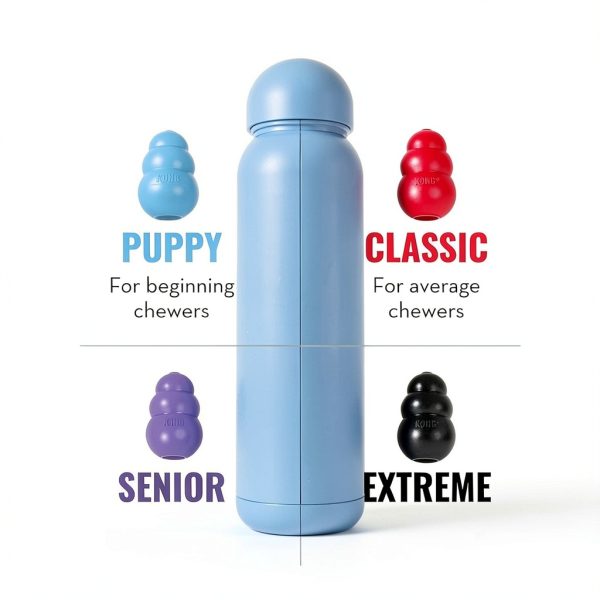 KONG Classic Dog Chew Toy Rubber Durable Chewers-5