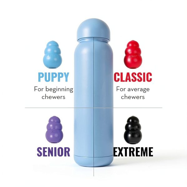 KONG Classic Dog Chew Toy Red Rubber Durable-6